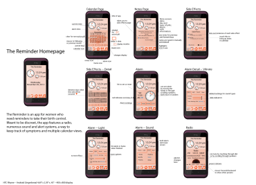 The Reminder — Mobile Application Design, Wireframe